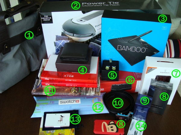 080313gifts1